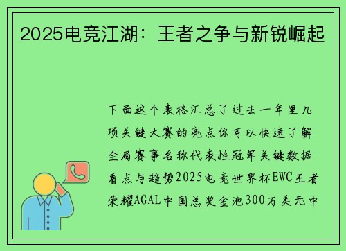 2025电竞江湖：王者之争与新锐崛起